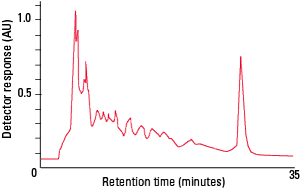 IEX_DEAE-5PW-Fig9.png