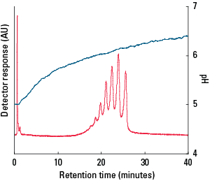 IEX_CM-STAT-Fig38.png