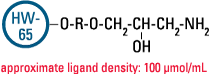 AFC_AF-Amino-650M_Structure.png