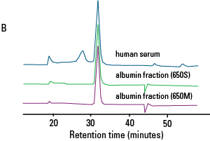 IEX_DEAE-650-Fig38B.png