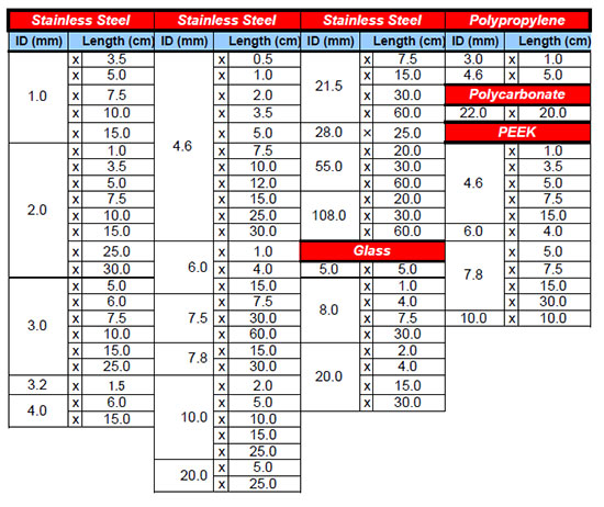 Available Custom Column Hardware and Column Dimensions